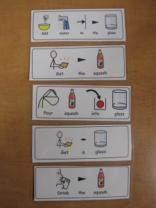 Making a glass of squash algorithm using symbols